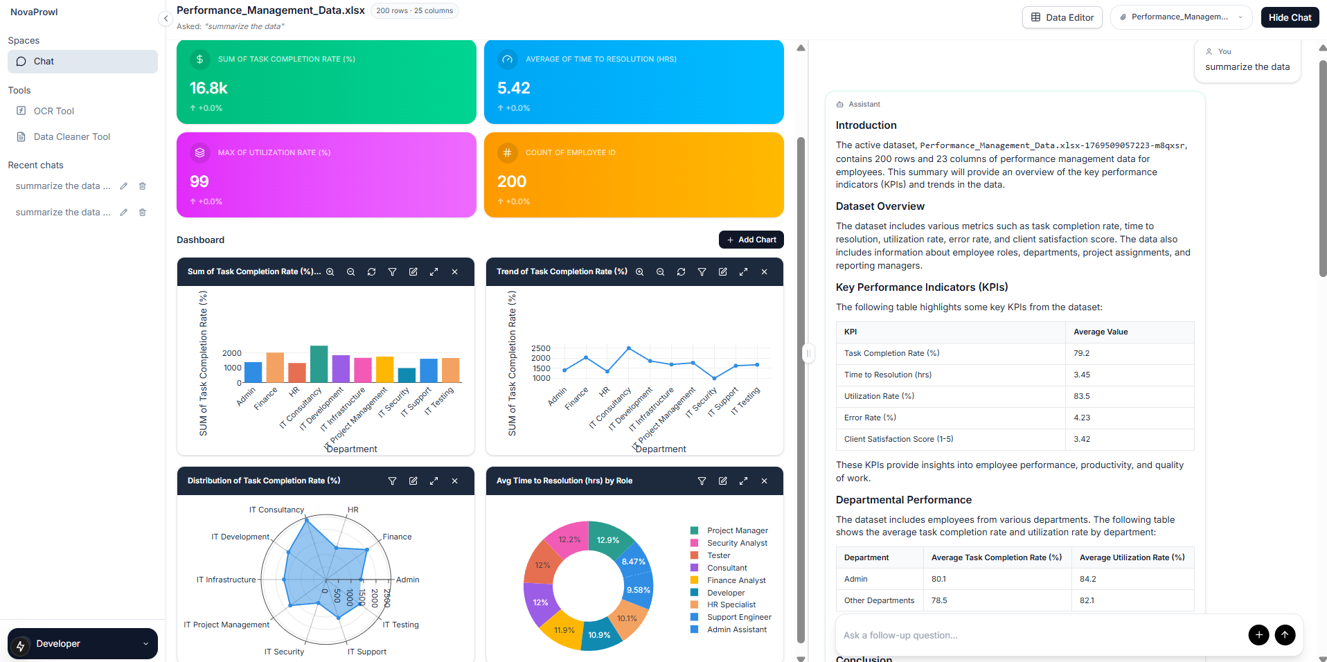 NovaProwl dashboard preview 1